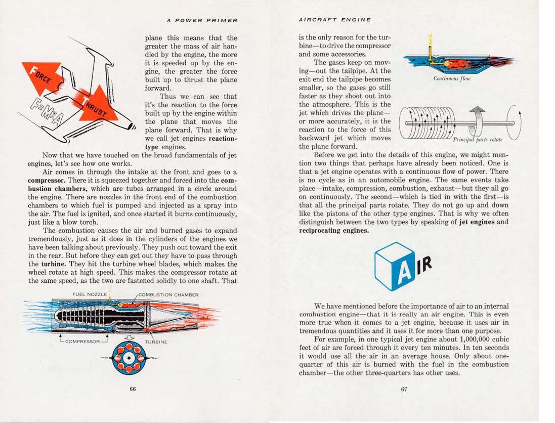 n_1955-A Power Primer-066-067.jpg